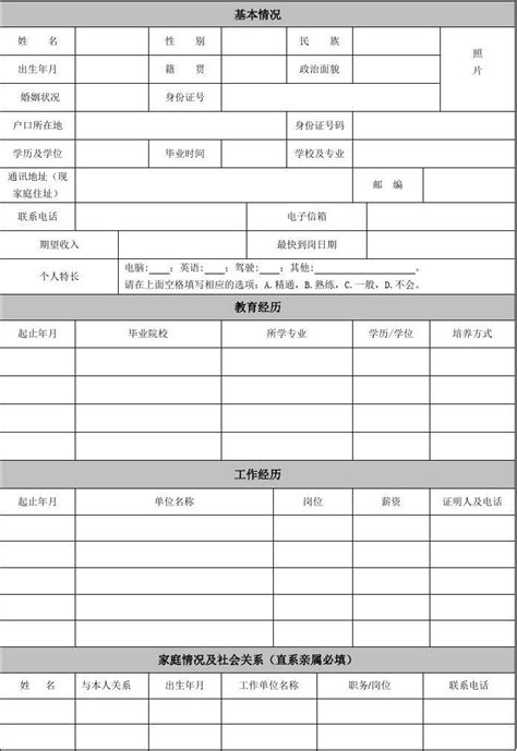 应聘人员登记表(通用)_word文档在线阅读与下载_文档网