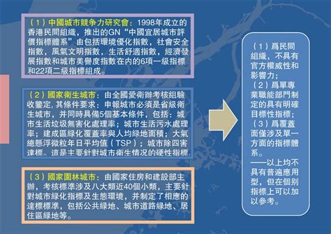 钦南区国民经济和社会发展第十三个五年规划纲要 - 广西县域经济网