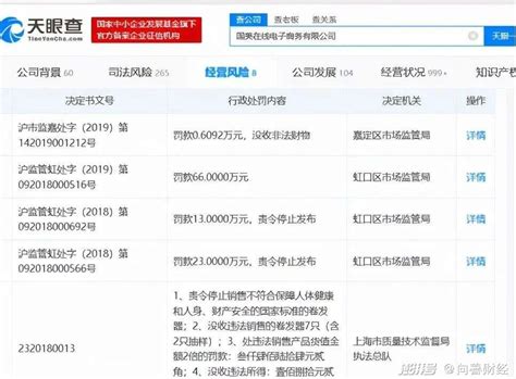 助力美好生活 国美“折上折APP”用户版今起试运营 - 中国焦点日报网