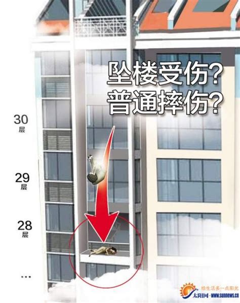 5岁女童疑坠楼受伤 从30楼坠落到28楼露台上(图)-闽南网