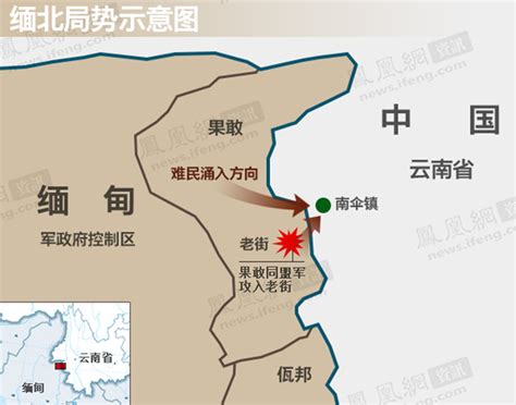 领域陷阱与中国在缅甸北部的跨国禁毒实践