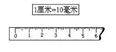 用如图2所示的刻度尺测量物体的长度.读数时.视线要 .图示中被测物体的长度为 cm.——青夏教育精英家教网——