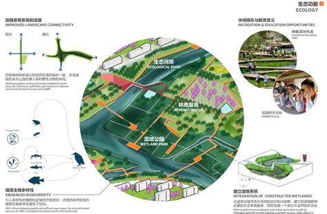 上海青浦平和双语学校 | OPEN建筑事务所 - 景观网