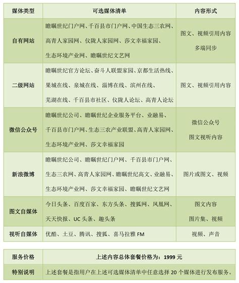 第三方网络招聘行业报告：2021年市场规模将达240.1亿，反馈效率成平台核心竞争力__财经头条