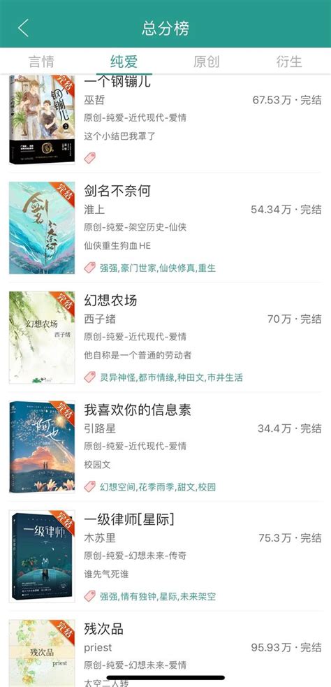 2017年晋江前50名作者排行榜图片