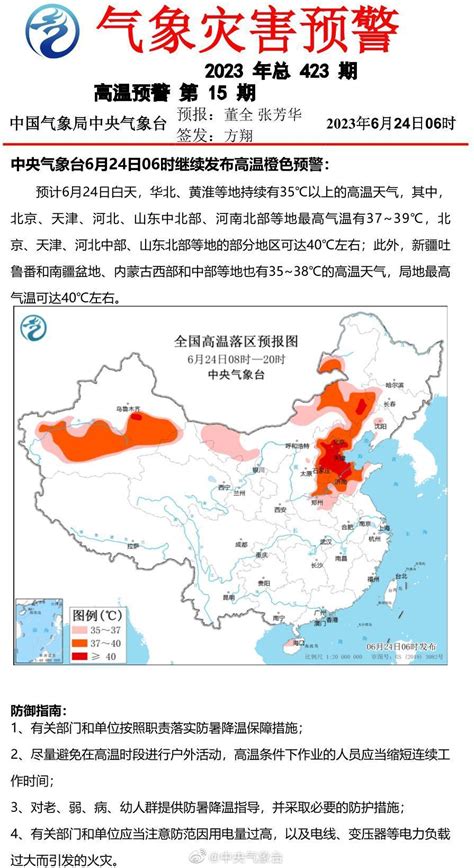 中央气象台发布高温橙色预警，京津冀鲁21个国家气象站破历史极值-大河新闻