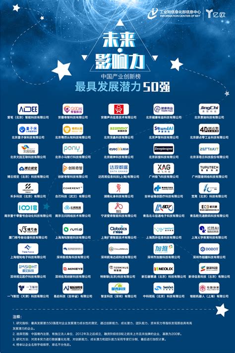 研祥荣获福布斯“中国最具潜力企业榜” - 工控新闻 自动化新闻 中华工控网