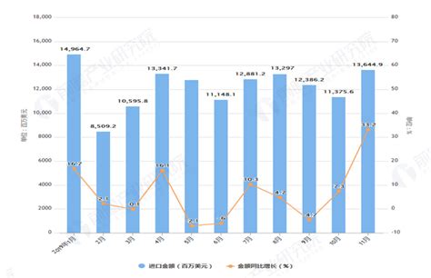 中国棉花价格指数(CC Index)及分省到厂价(5.12) - 纺织资讯 - 纺织网 - 纺织综合服务商