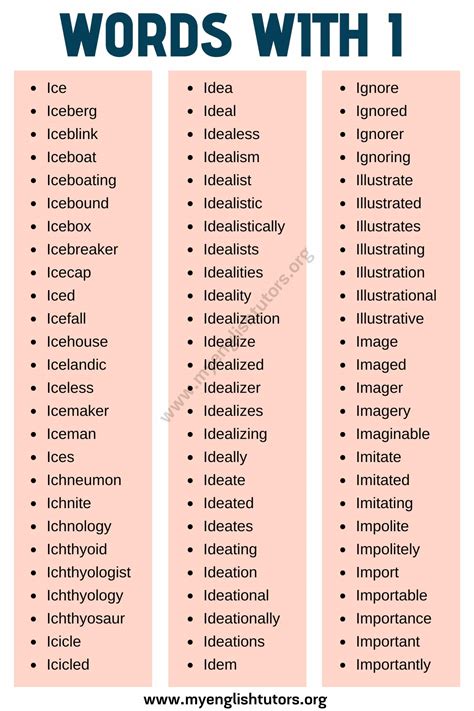 Words that Start with I: List of 300+ Words that Start with I in ...