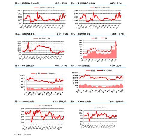 2020年中国铜产量、进出口贸易及价格走势分析[图]_智研咨询