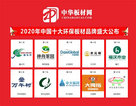 2021中国板材十大品牌总排行__凤凰网