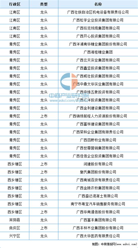 南宁市_南宁市最新消息,新闻,图片,视频_聚合阅读_新浪网