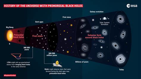 人类怎样才能观测到黑洞？|双星|黑洞|人类_新浪新闻