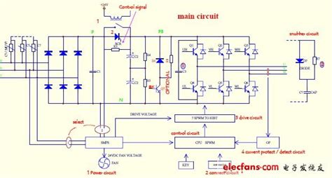 变频器典型电路原理图文分析，了解变频器的内在 - 知乎