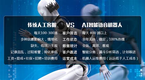 智能电话机器人-AI电话机器人-语音机器人-自动外呼机器人