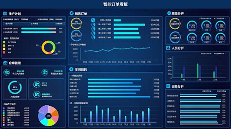 智能调度系统_智能管控_产品_产品及方案_北京龙软科技股份有限公司