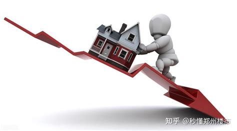 房价跌会跌吗？稳定是趋势，2022房价走势跌定了，买房不用着急 - 知乎