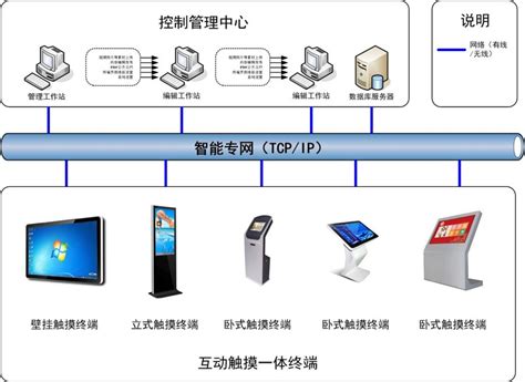2024黑龙江高考报名系统登录网址+操作流程- 哈尔滨本地宝