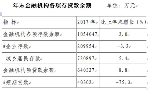 【强信心 稳经济 促发展】奋力开创陇南现代化建设新局面——访陇南市委书记张柯兵