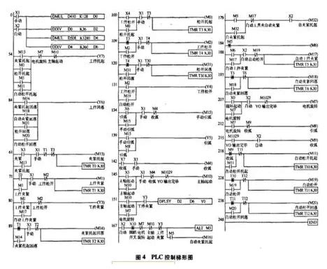 MCS-51单片机精确定时的两种编程方法介绍