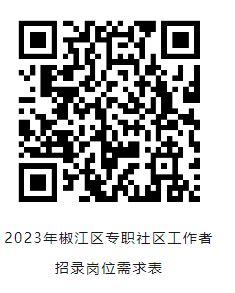 2023年浙江省台州椒江区文广旅体局招聘公告（报名时间3月27日-31日）