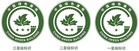 绿色建筑标准大PK：中国星级、美国LEED、WELL - 绿色 - 友绿智库