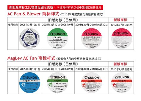 SUNON风扇商标识别-产品展示-SUNON风扇，IGBT模块，LEM传感器，授权代理商--武汉新瑞科