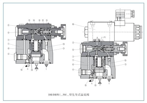 CAT卡特336D电磁阀总成225-4518阀块挖掘机主泵液压泵旋挖钻机MMT-阿里巴巴