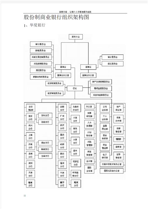 银行架构图片-银行架构设计-银行架构模板-觅知网