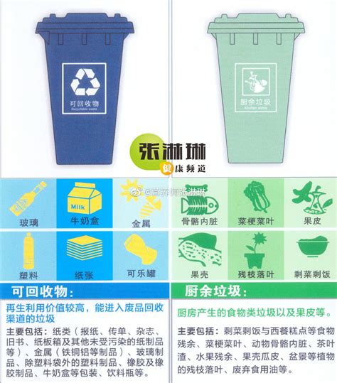 垃圾分类线下活动海报展板|平面|宣传品|ayanamei - 原创作品 - 站酷 (ZCOOL)
