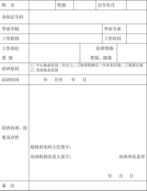 上海市执业(助理)医师培训合格证_word文档在线阅读与下载_免费文档