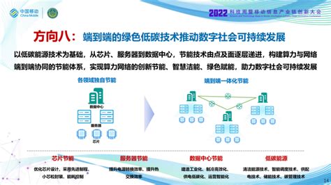 重庆移动梁平分公司：5G大容量保障测试赋能数字新生活