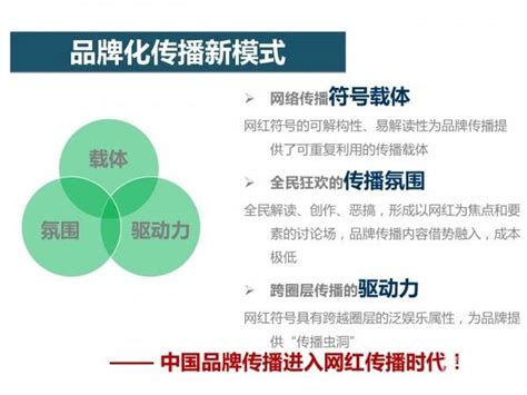 互联网六大盈利模式全解析（附案列） - 知乎