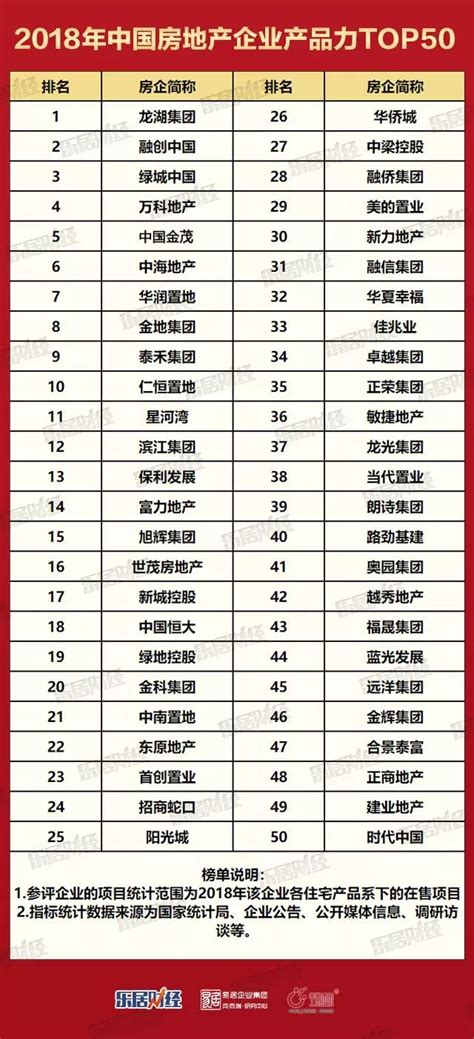 2015年天猫双11商家排行榜TOP20_爱运营