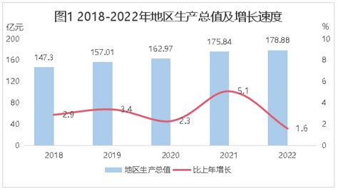 2023年广东省梅州市“青梅计划”引进人才938人公告【报名入口已开通】
