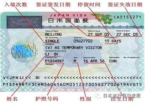 中国签证图片