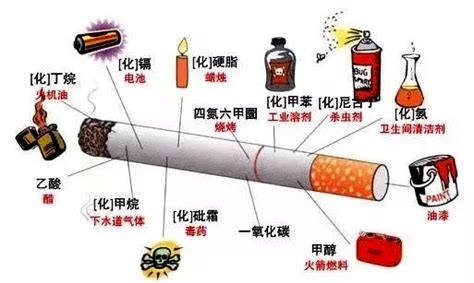 益调查：中国控烟为何如此之难？-中国控制吸烟协会