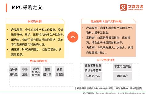 2020中国MRO采购行业发展前景及趋势分析__财经头条