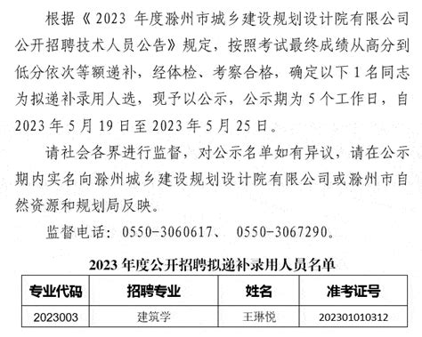 滁州世贸广场西基站规划选址方案批前公示_滁州市自然资源和规划局