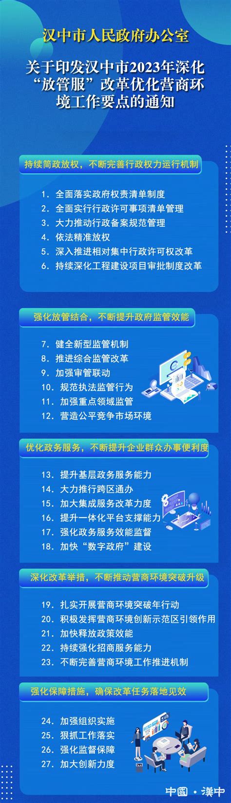 2022年汉中市高中志愿填报图文攻略来啦@所有考生_汉中市考试管理中心