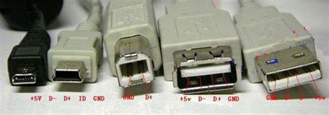 usb接口图片