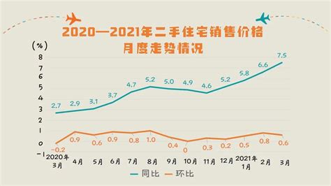 2022年温州房地产市场分析_报告大厅www.chinabgao.com
