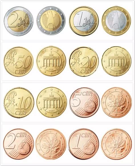 欧元硬币一共有几种面值？-金投外汇网-金投网