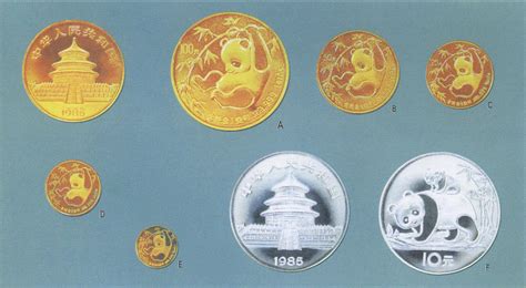 1985熊猫纪念币-钱币收藏-图片