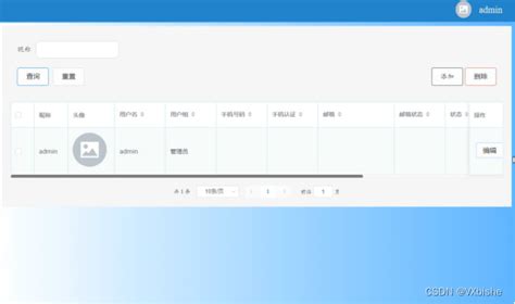 程序员接单平台分享_程序员研发交易平台-CSDN博客