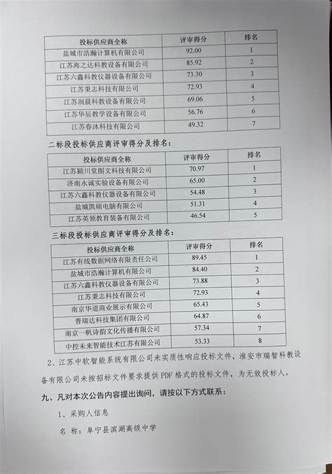 阜宁县滨湖高级中学实验室采购项目中标结果公告-阜宁县区域项目网上交易平台