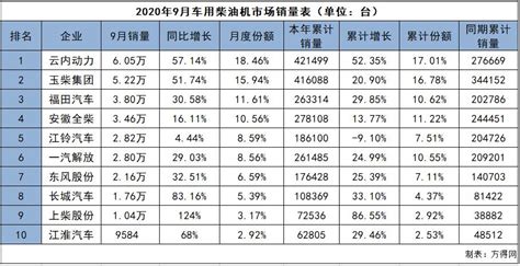 2022年度盘点：8个关键词，感受深圳福田迈向中央创新区的铿锵步伐！