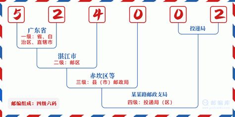 524072：广东省湛江市东海岛 邮政编码查询 - 邮编库 ️