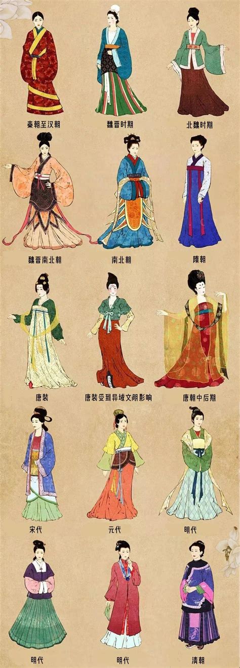 中国古代女性最高礼仪的盛饰——凤冠 - 简介 - 爱汉服