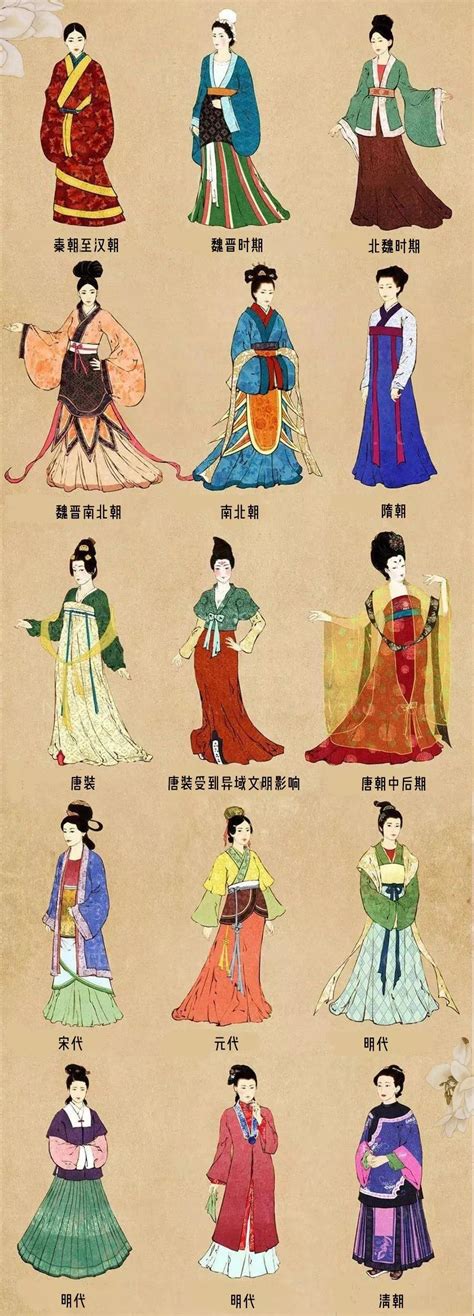 超级汉服干货科普简说形制图片 超级汉服干货科普简说形制图片